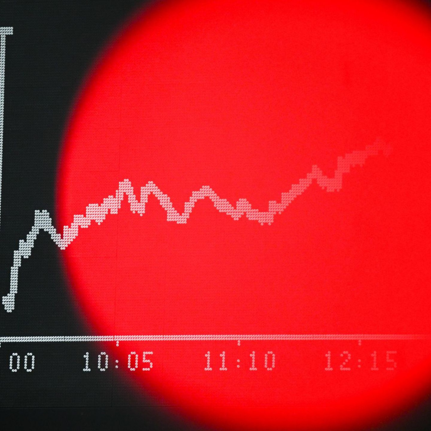 Bafin warnt: Risiko f&uuml;r Marktverwerfungen steigt
