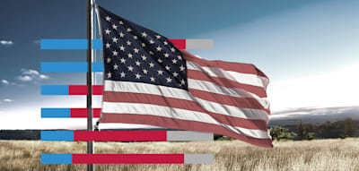 &bdquo;Ansehen der USA in Europa so schlecht wie nie&ldquo; &ndash; Hier ist der Vertrauenseinbruch besonders extrem