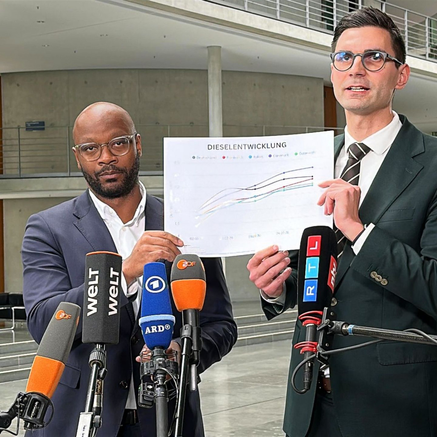 Kommt die Mehrwertsteuersenkung f&uuml;r Grundnahrungsmittel?